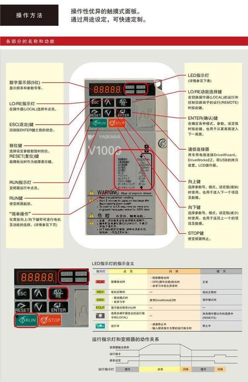 安川變頻器v1000多段速控制防搖控制設置，安川變頻器v1000實物接線圖